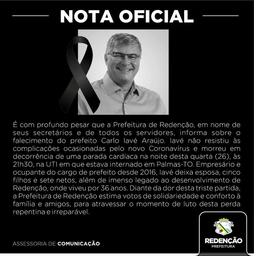 Carlo Iavé, prefeito de Redenção no Pará, morre de Covid-19